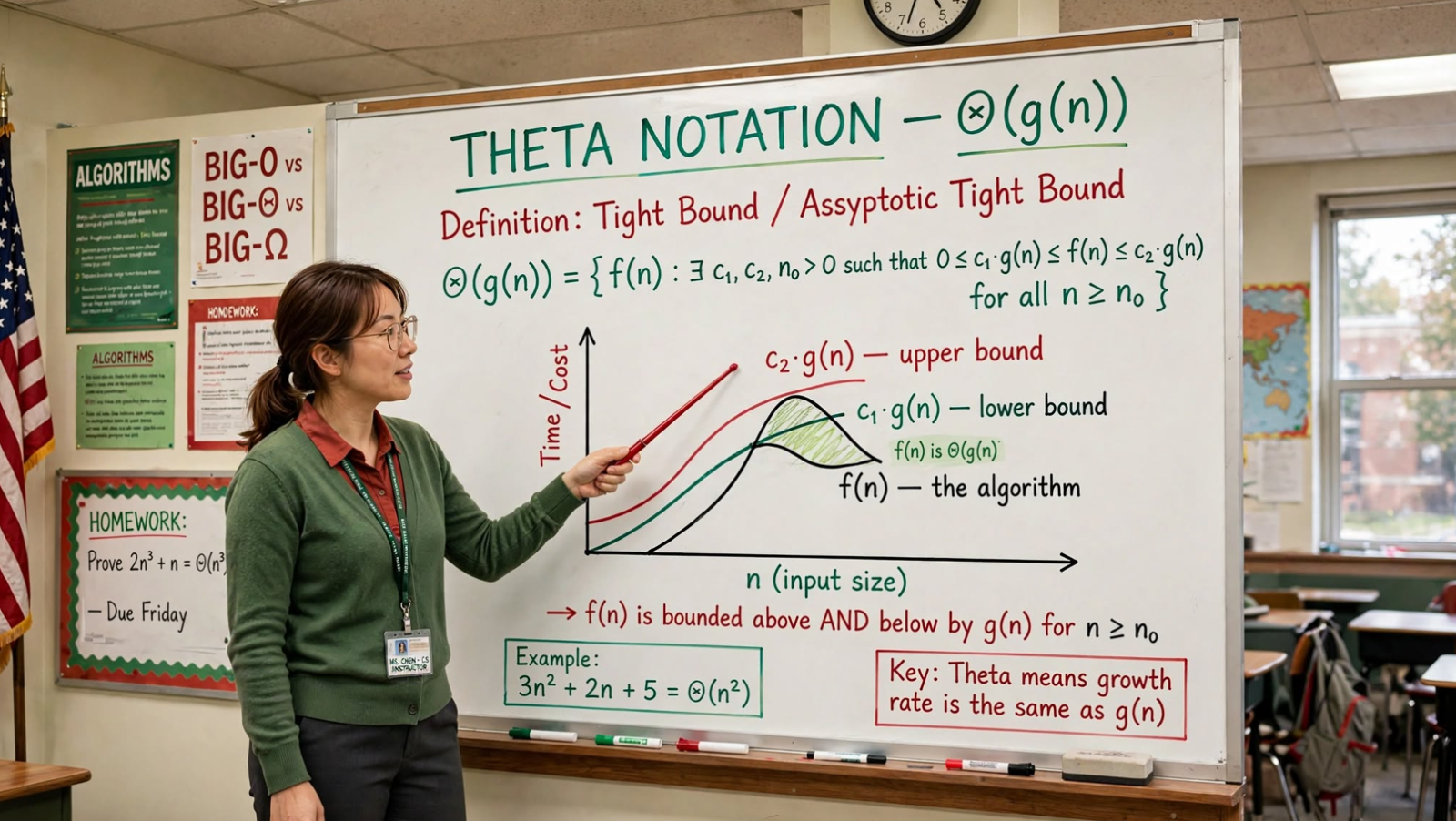 Learn Theta notation: definition, upper and lower bounds, examples, and comparison with Big O and Big Omega. Master precise algorithm analysis.