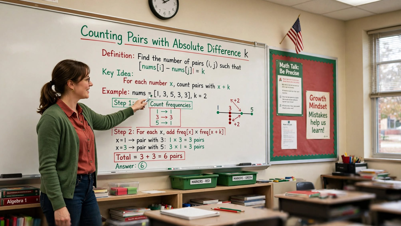 Learn to count pairs with absolute difference k in C: naive O(n²), sort+two pointers O(n log n), and hash map O(n) approaches with code examples.